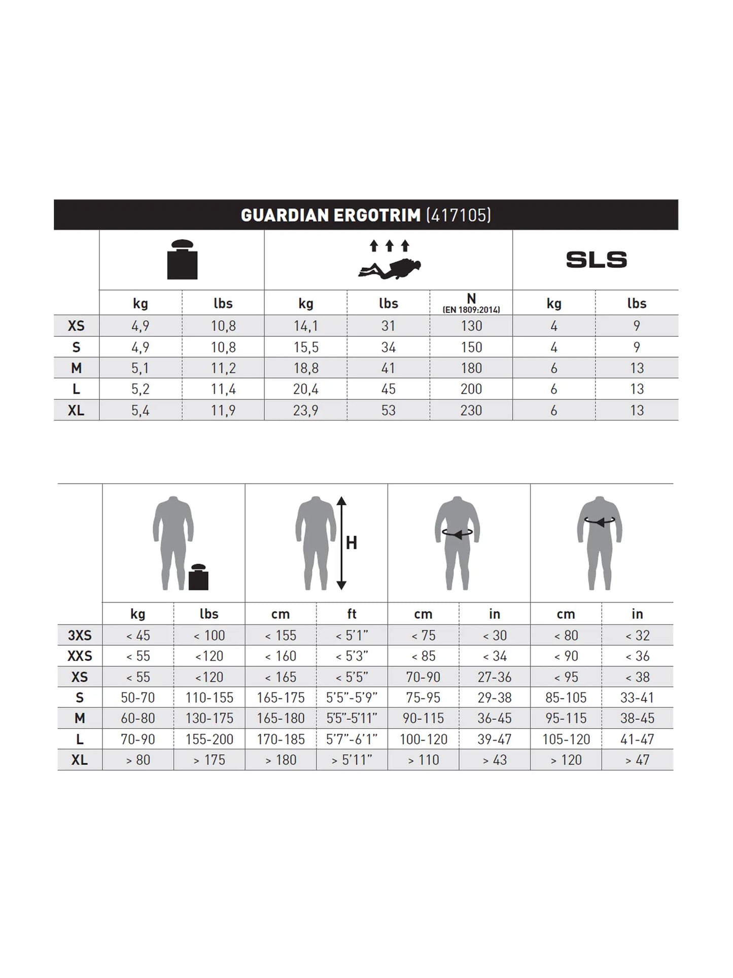 Mares Guardian Ergotrim SLS Jacket